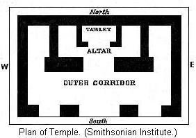 Plan of Temple. (Smithsonian Institute.)