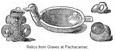 Relics from Graves at Pachacamac.