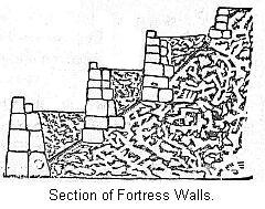 Section of Fortress Walls.