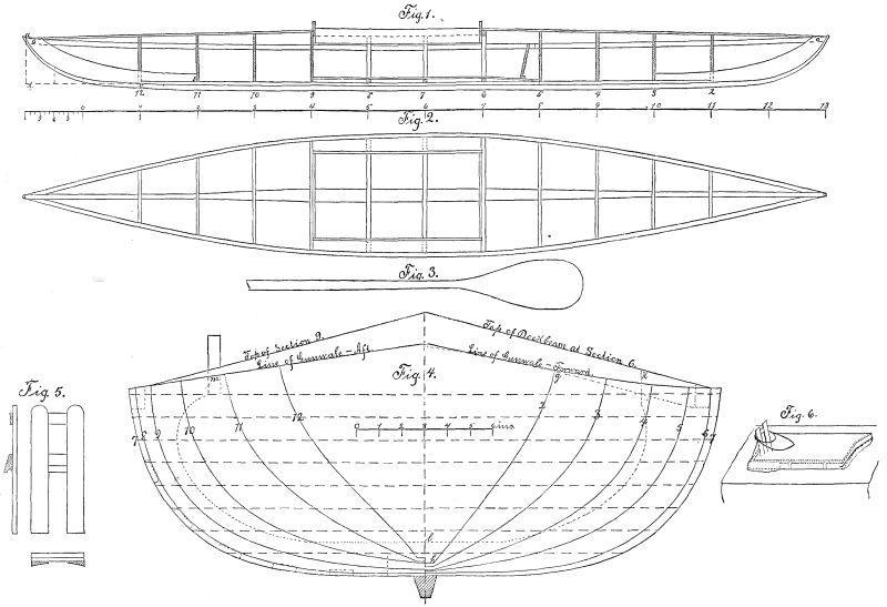 WORKING PLANS FOR A CANVAS CANOE.—[See Pages 350 and
351.