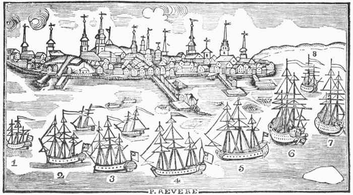 Revere's Picture of Boston in 1768