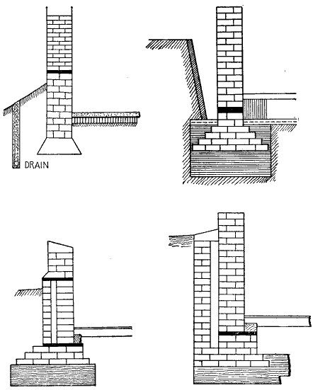 Fig. 11.—Four modes of making water-proof cellar walls.