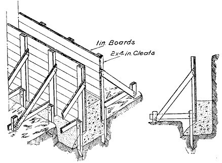 Fig. 13.—Cellar-wall forms.