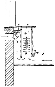 Fig. 15.—Ventilating device.