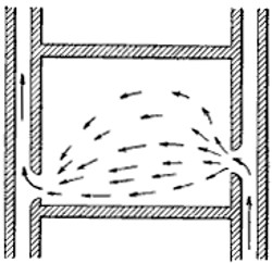 Fig. 20.—Outlets into the walls.