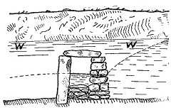 Fig. 34.—A spring extension.
