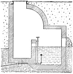 Fig. 38.—A protected spring-chamber.