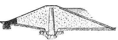 Fig. 39.—Concrete core in a dam.