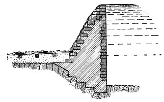 Fig. 40.—Section of a flood dam.