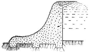 Fig. 41.—Section of a flood dam.