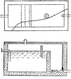 Fig. 71.—Plan and section of a septic tank with valve.