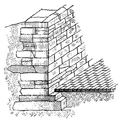 Fig. 9.—Rough-backed wall.