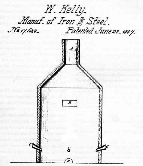 Drawing of the furnace