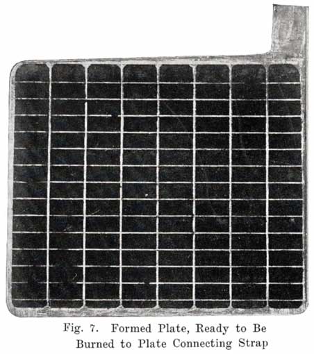 Fig. 7 Formed plate, ready to be burned to plate connecting strap]