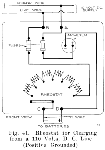 Fig. 41 Rheostat for charging from a 110 volts, D.C. Line (positive grounded)
