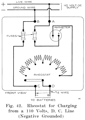Fig. 42 Rheostat for charging from a 110 volts, D.C. Line (negative grounded)