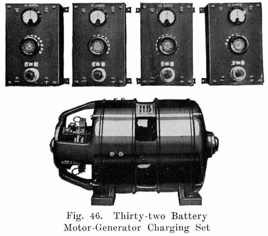 Fig. 46 Thirty-two battery motor-generator charging set