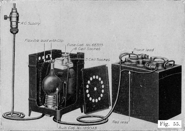 Fig. 55 The Two Battery Tungar Rectifier