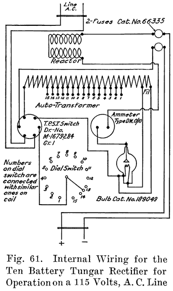 Fig. 61 Internal wiring for the 10 battery Tungar rectifier for operation on a 115 volts A.C. line