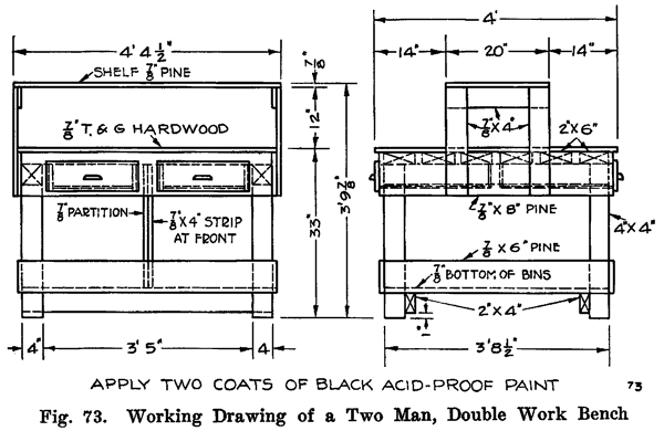 Fig. 73 Working drawing of a two man, double work bench