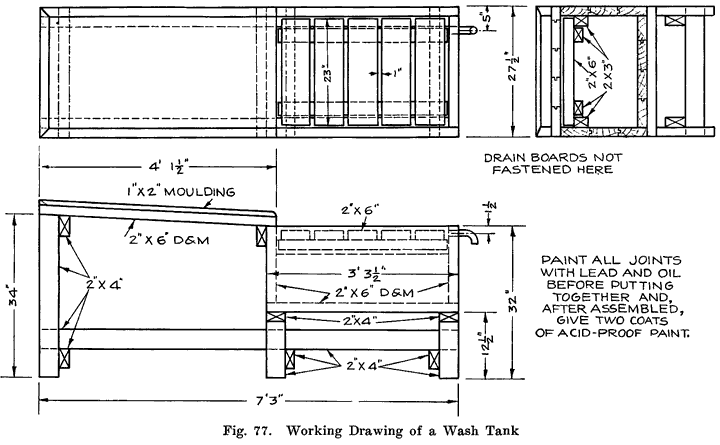 Fig. 77 Another working drawing of a wash tank