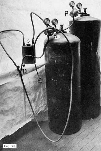 Fig. 78 Hydrogen-Oxygen Lead Burning Outfit