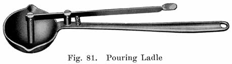Fig. 81 Pouring ladle
