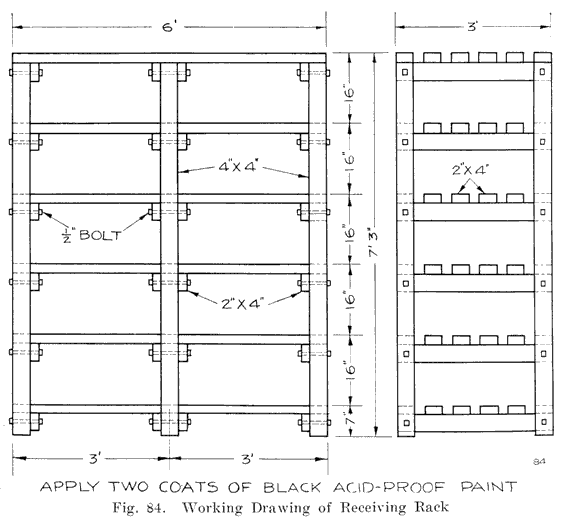 Fig. 84 Working drawing of a 6-foot receiving rack