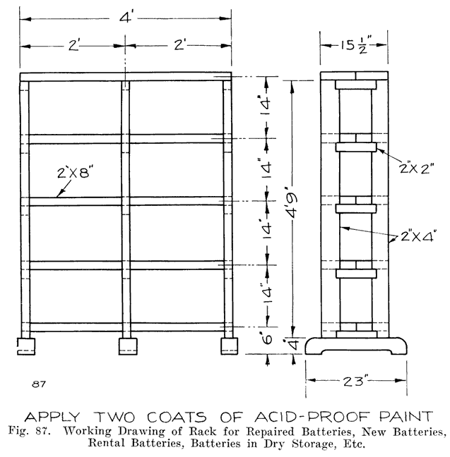 Fig. 87 Working drawing of an 16-foot rack for repaired batteries, new batteries, rental batteries, batteries in dry storage, etc.