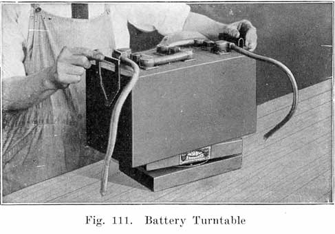 Fig. 111 Battery turntable