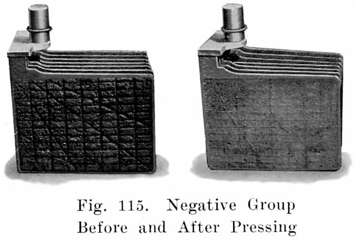 Fig. 115 Negative group before and after pressing