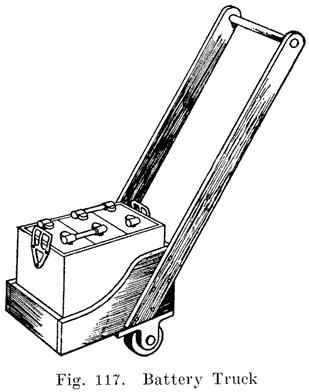 Fig. 117 Battery truck
