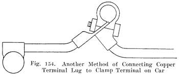 Fig. 154 Another method of connecting copper terminal lug to clamp terminal on car