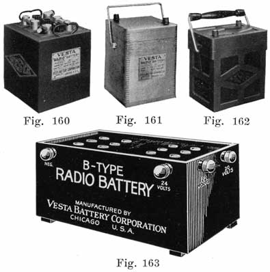 Fig. 160, 161, 162, 163 Various Vesta Radio batteries