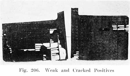 Fig. 206 Weak and cracked positives
