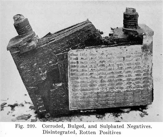 Fig. 209 Corroded, bulged and sulphated negatives, disintegrated, rotten positives