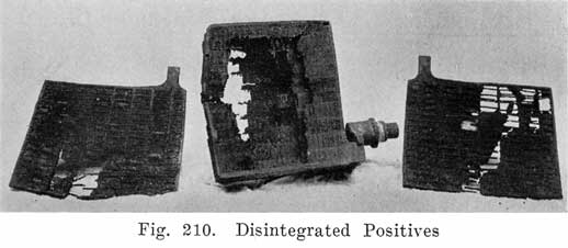 Fig. 210 Disintegrated positives