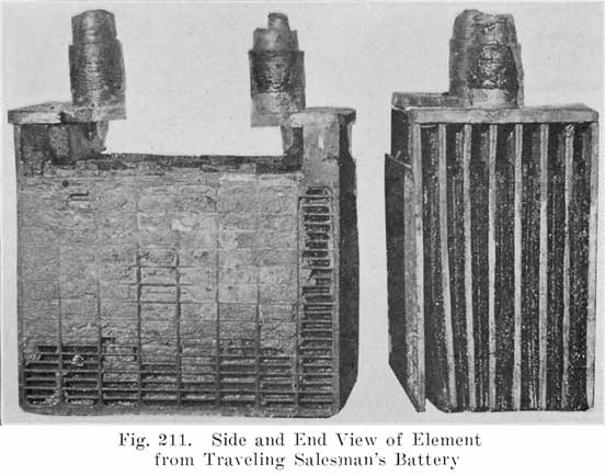 Fig. 211 Side and end view of element from traveling salesman's battery
