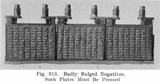Fig. 213 Badly bulged negatives. Such plates must be pressed