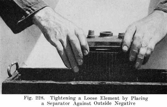 Fig. 228 Tightening a loose element by placing a separator against outside negative