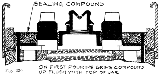 Fig. 230 First pouring of sealing compound