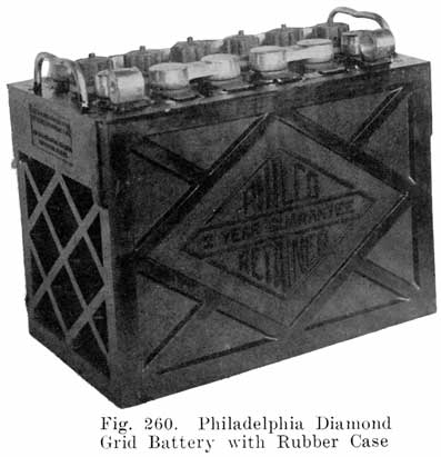 Fig. 260 Philadelphia Diamond Grid Battery with rubber case