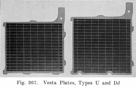 Fig. 267 Vesta plates type U and DJ