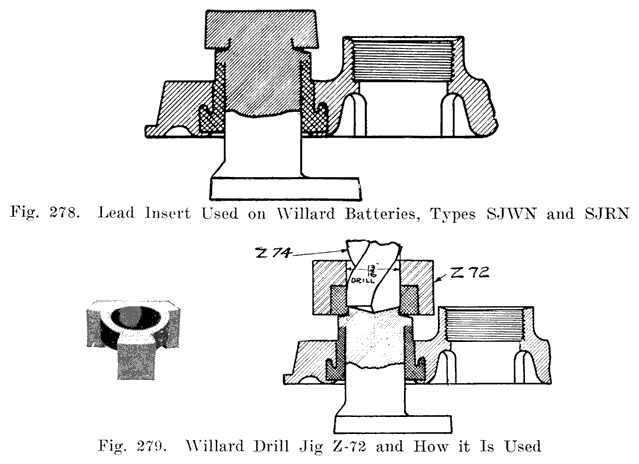 Fig. 278 lead insert used on Willard Batteries; Fig. 279 Willard Drill Jig Z-72