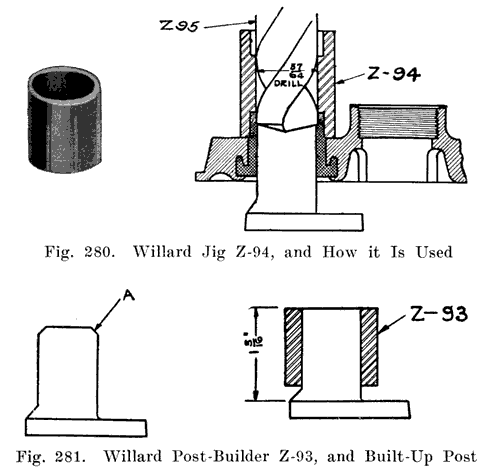 Fig. 280 Willard Jig Z-94; Fig. 281 Willard  Post-Builder Z-93