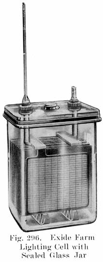 Fig. 296 Exide farm lighting cell with sealed glass jar