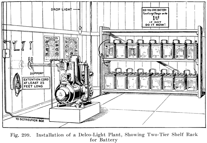 Fig. 299 Installation of a Delco-Light plant, showing two-tier shelf rack for battery