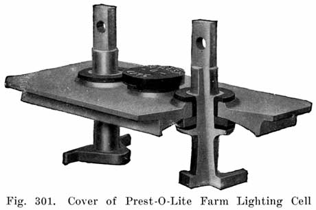 Fig. 301 Cover of Prest-O-Light farm lighting cell