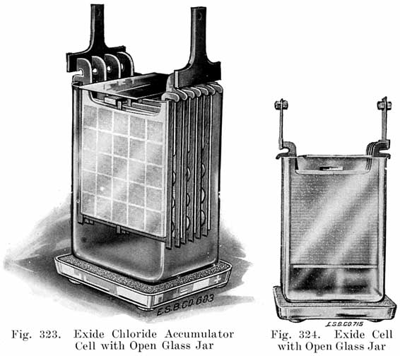 Fig. 323 Exide chloride accumulator cell with open glass jar, and Fig. 324 Exide cell with open glass jar