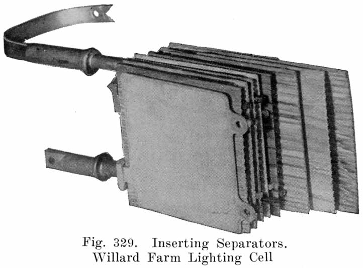 Fig. 329 Inserting Separators